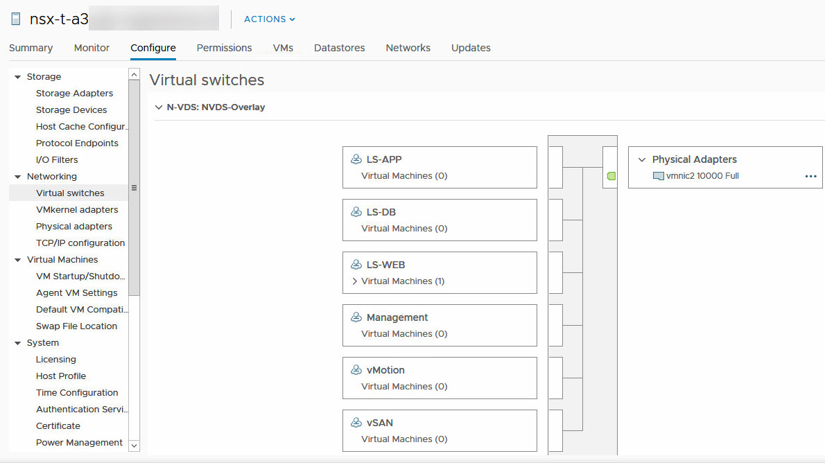 NVDS in ESXi