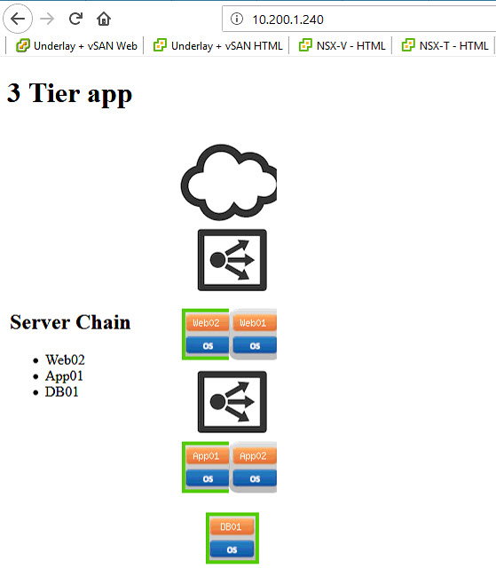 3-tier-app
