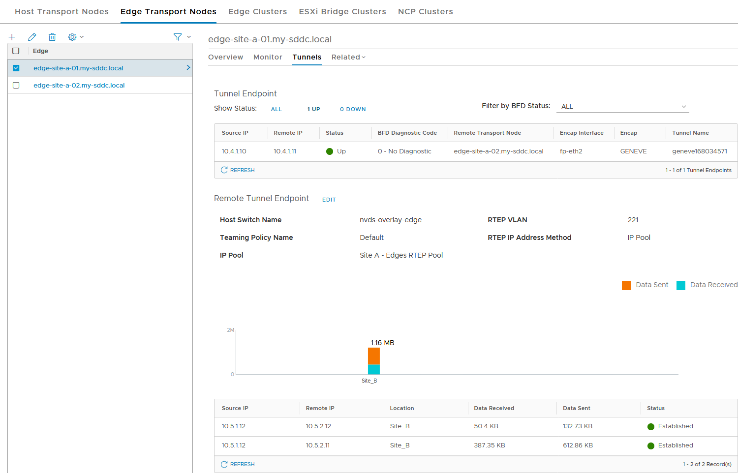 Creating stretched networks with NSX-T Federation – My Software Defined ...