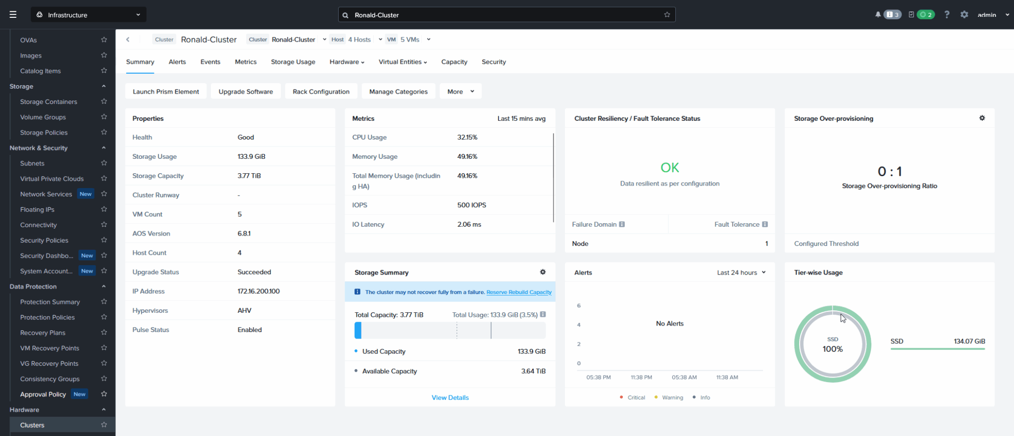 New Tech: Deploy (delete and redeploy) Nutanix Prism Central (and start ...